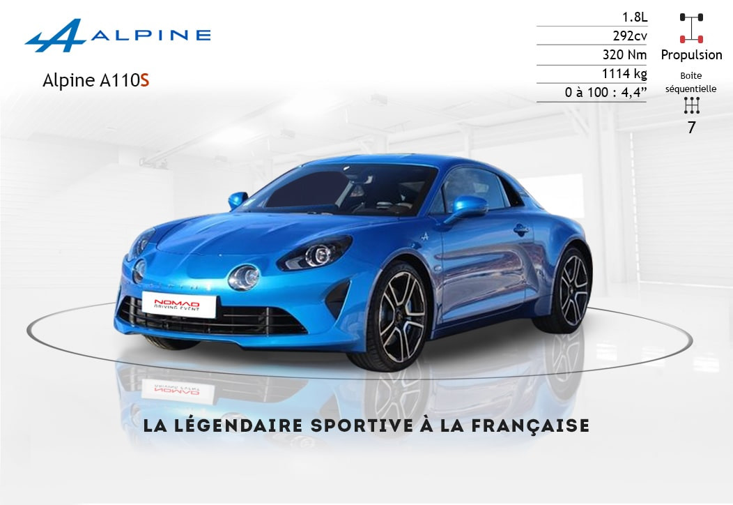Baptême passager Alpine A110S au Circuit de Charade (63)